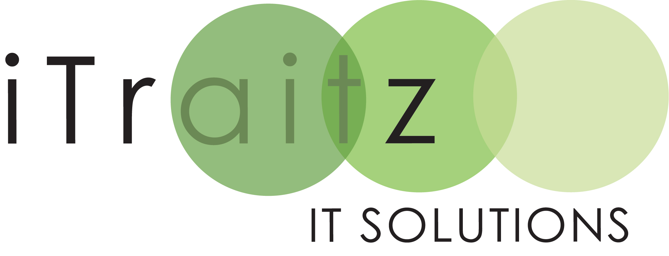 iTraitz IT Solutions (P) Ltd