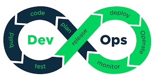 DevOps Session by Prathidhwani