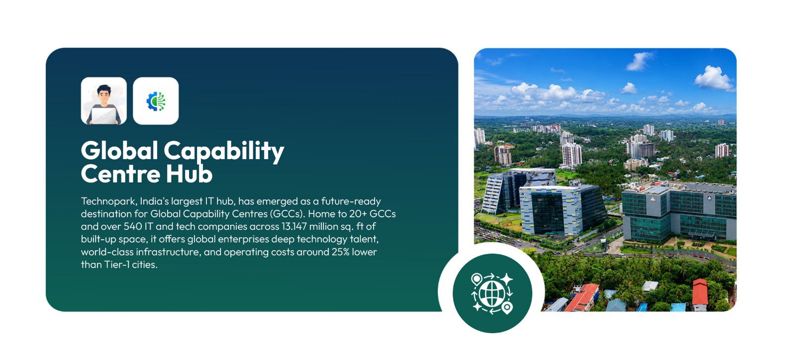 global capability