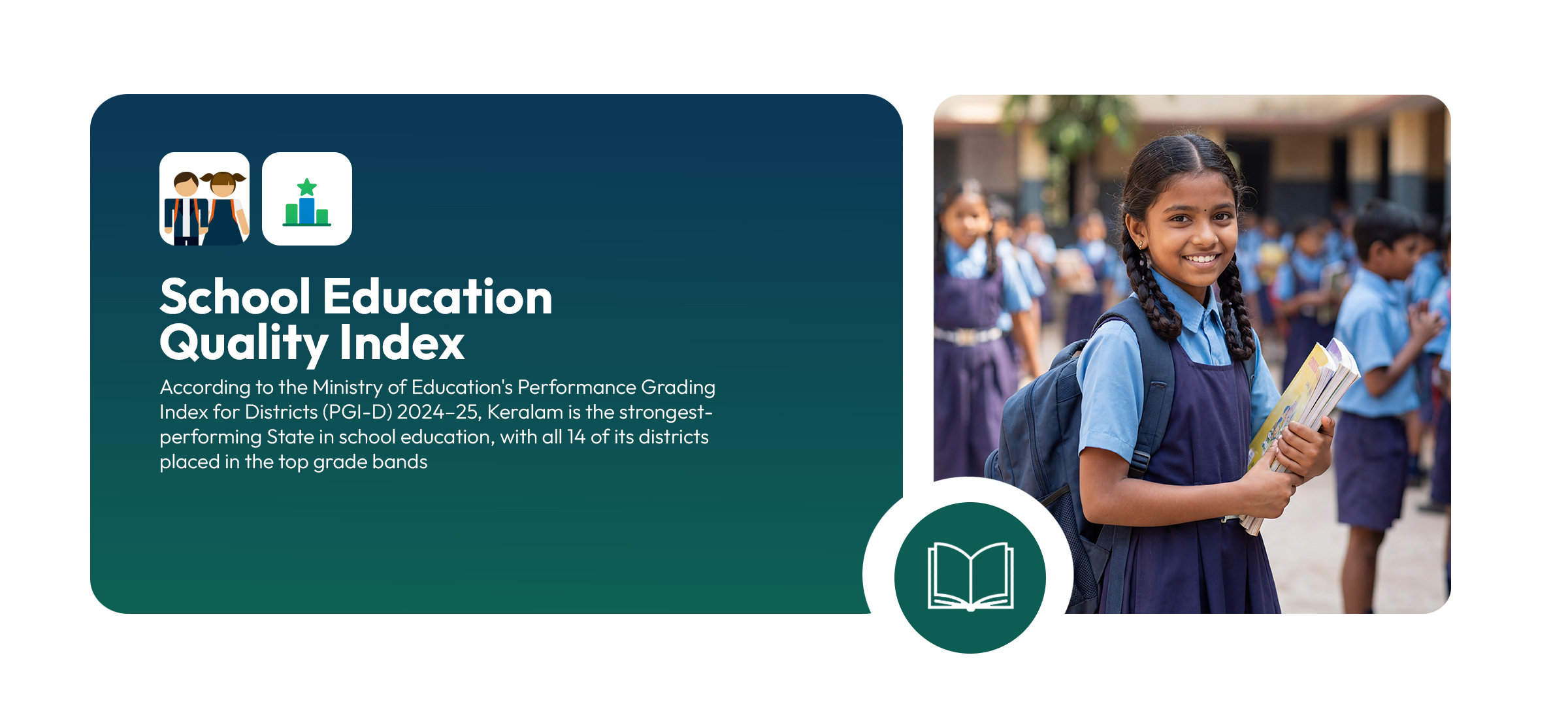 School Education Quality  Index : according to ministry of Education's performance Grading Index for Districts (PGI-D)2024-25 Keralam Is the strongest-Performing state in school education