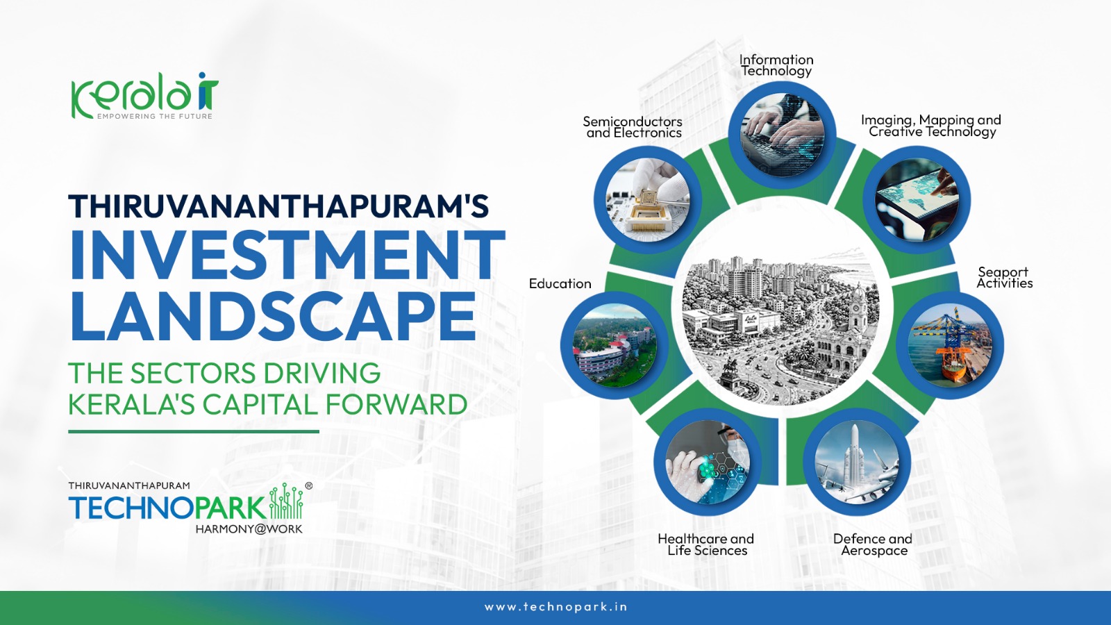 Thiruvananthapuram’s Investment Landscape: The Sectors Driving Kerala’s Capital Forward