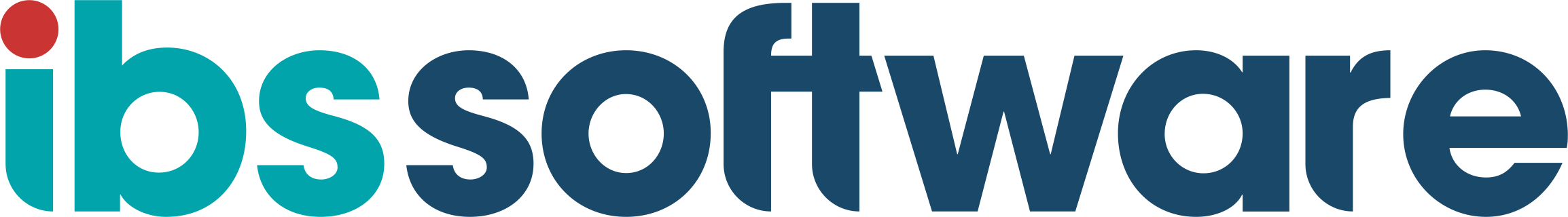 IBS Software (P) Ltd